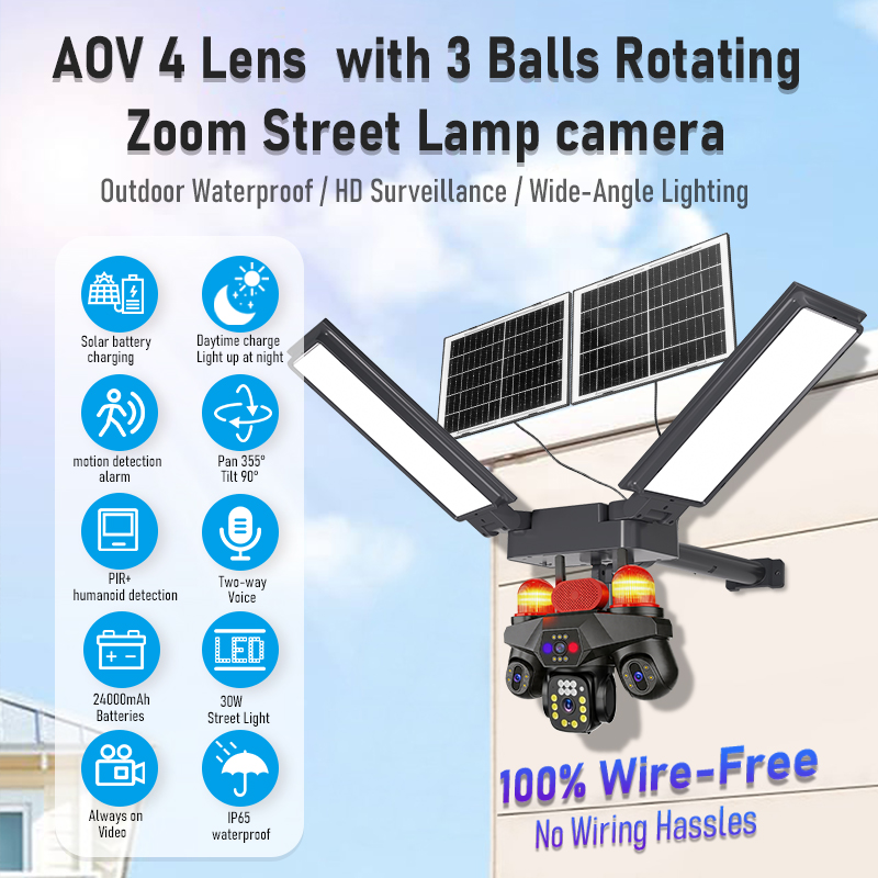 AOP-AZ2021Lamp